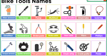 Bike Tools Names in English with Complete List - Picture Vocabulary