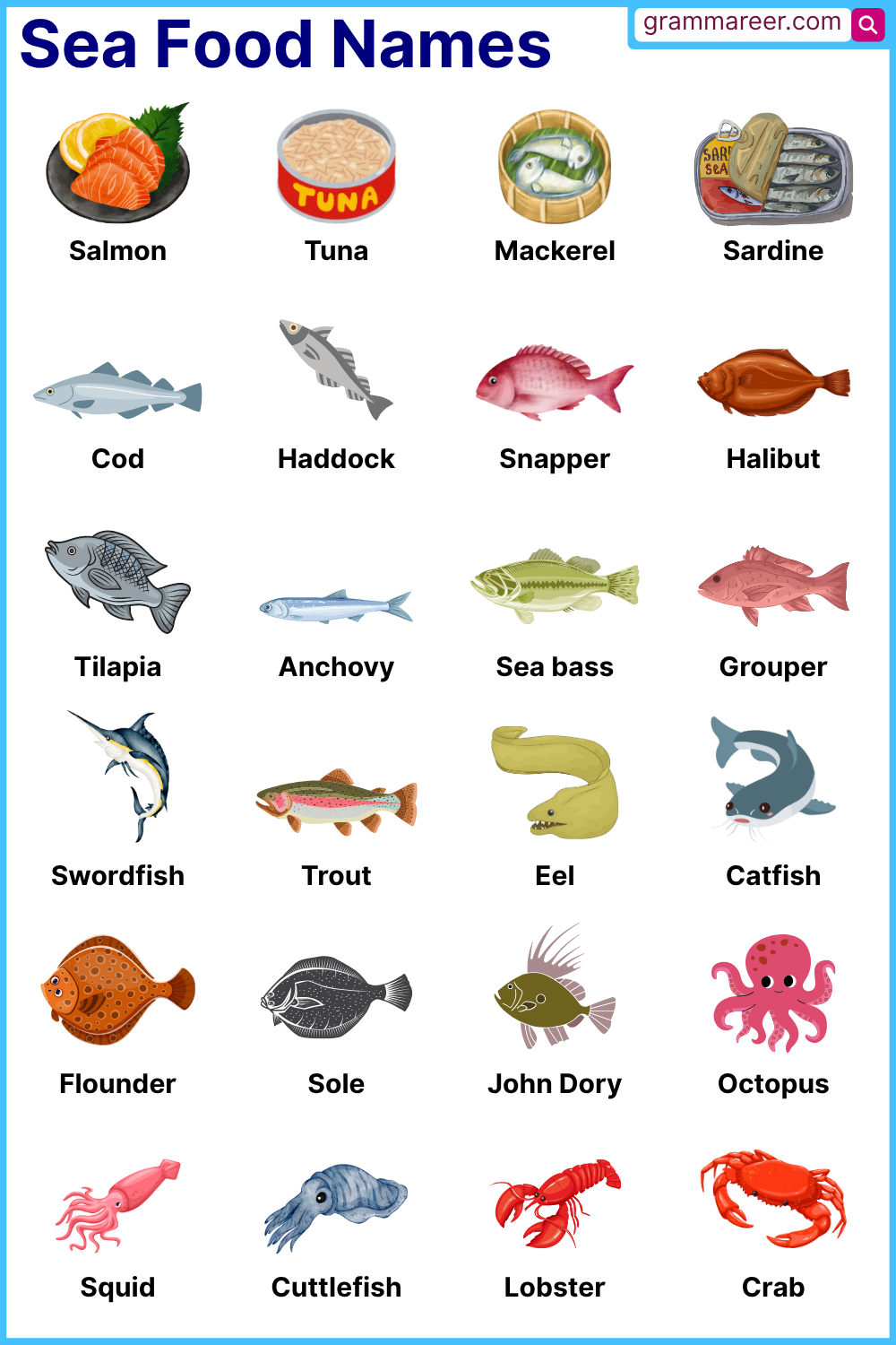 List of Seafood Items Names in English for Beginners