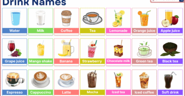 Drink Names in English with Complete List and Pictures