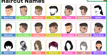 Stylish Haircut Names in English with Complete List