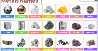Metals names with pictures, Types and Colors