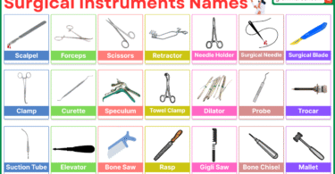 Advanced Surgical Instruments Names with their Uses