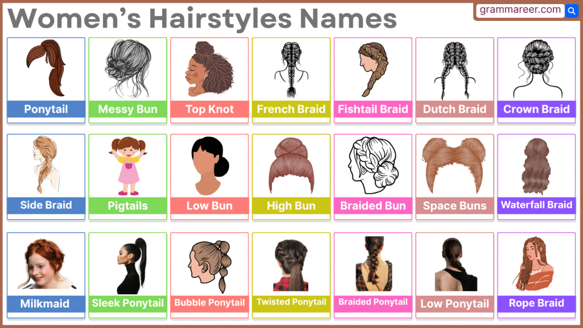 Women haircuts names in English with short, medium, and long hairstyle