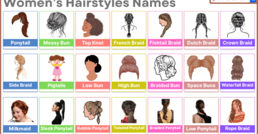 Women haircuts names in English with short, medium, and long hairstyle