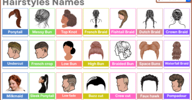Hairstyle Names for Men and Women with Pictures