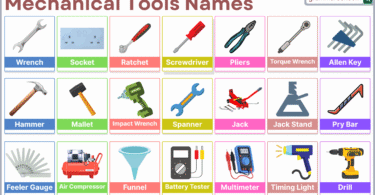 Mechanic tools names in English with hand, power, and diagnostic tools