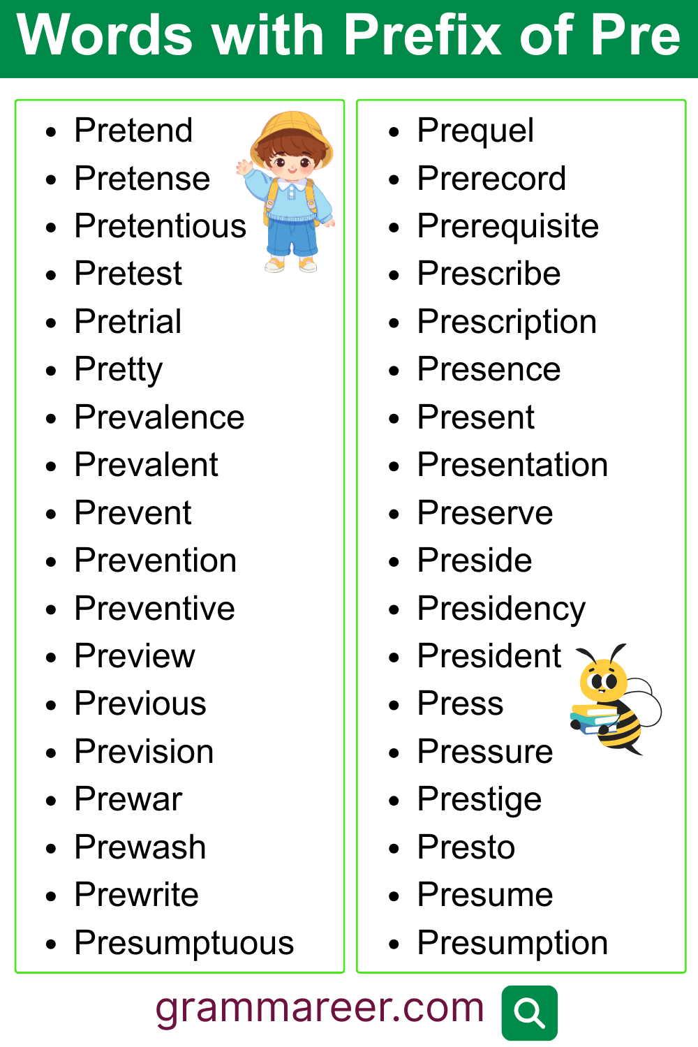 100+ Words with the Prefix of Pre