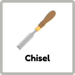 Chisel - Tools Names