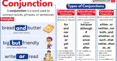 A picture showing how “and” joins two words.