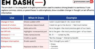 Em dash punctuation explained with examples