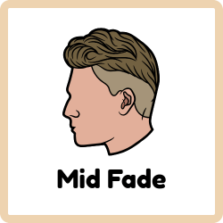 Mid Fade - Haircut Names for Men