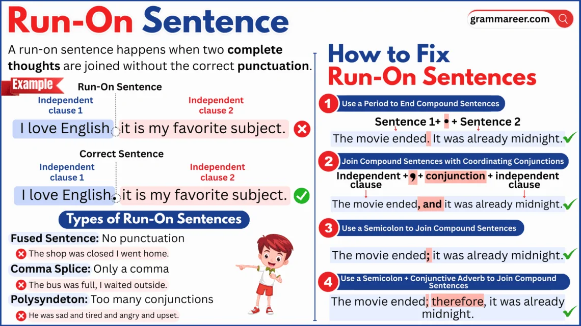 Illustration of a long, confusing run-on sentence