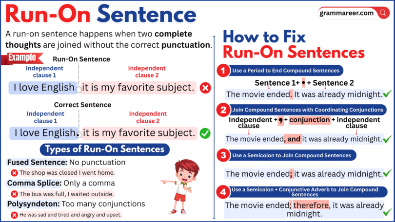 Illustration of a long, confusing run-on sentence