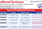 Everyday examples of conditional sentences in English