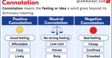 Students learning connotations of English words