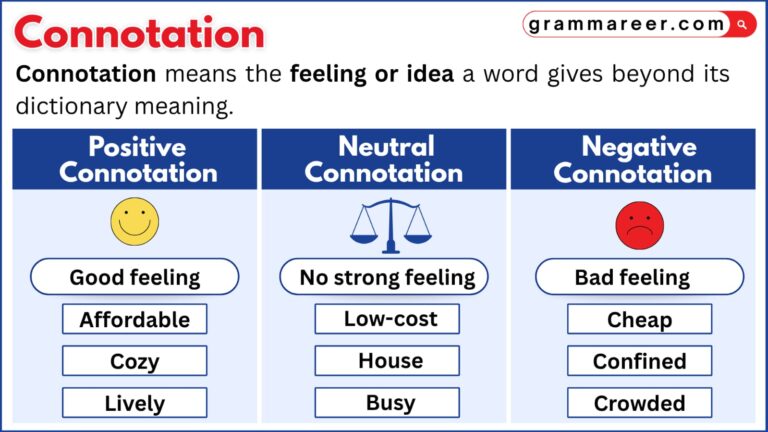 What Is Connotation? Definition & Examples in English - Grammareer
