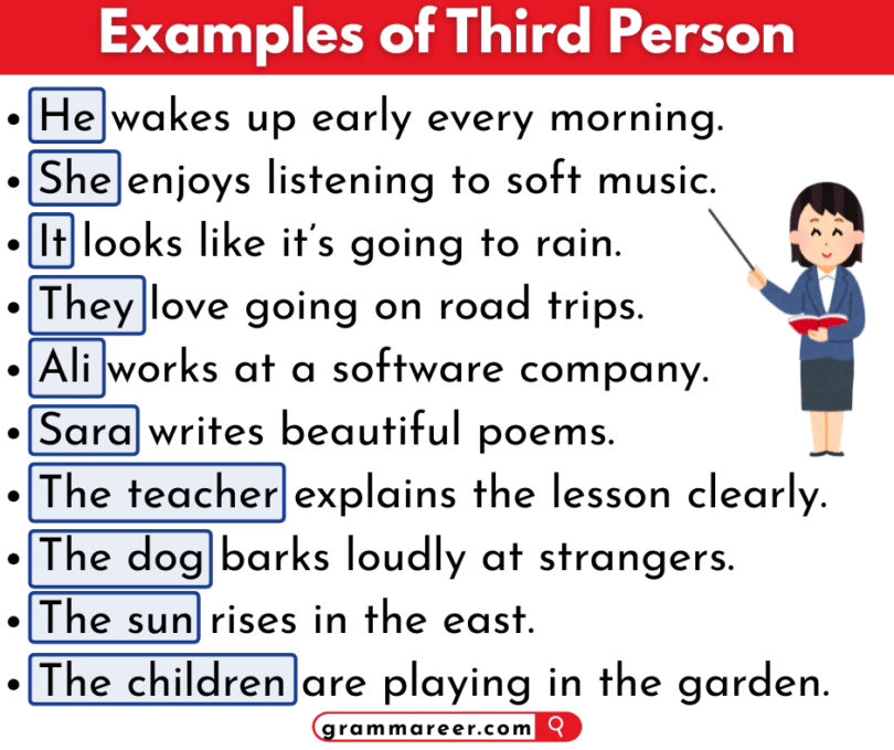 Third Person in English: Meaning, and Examples - Grammareer