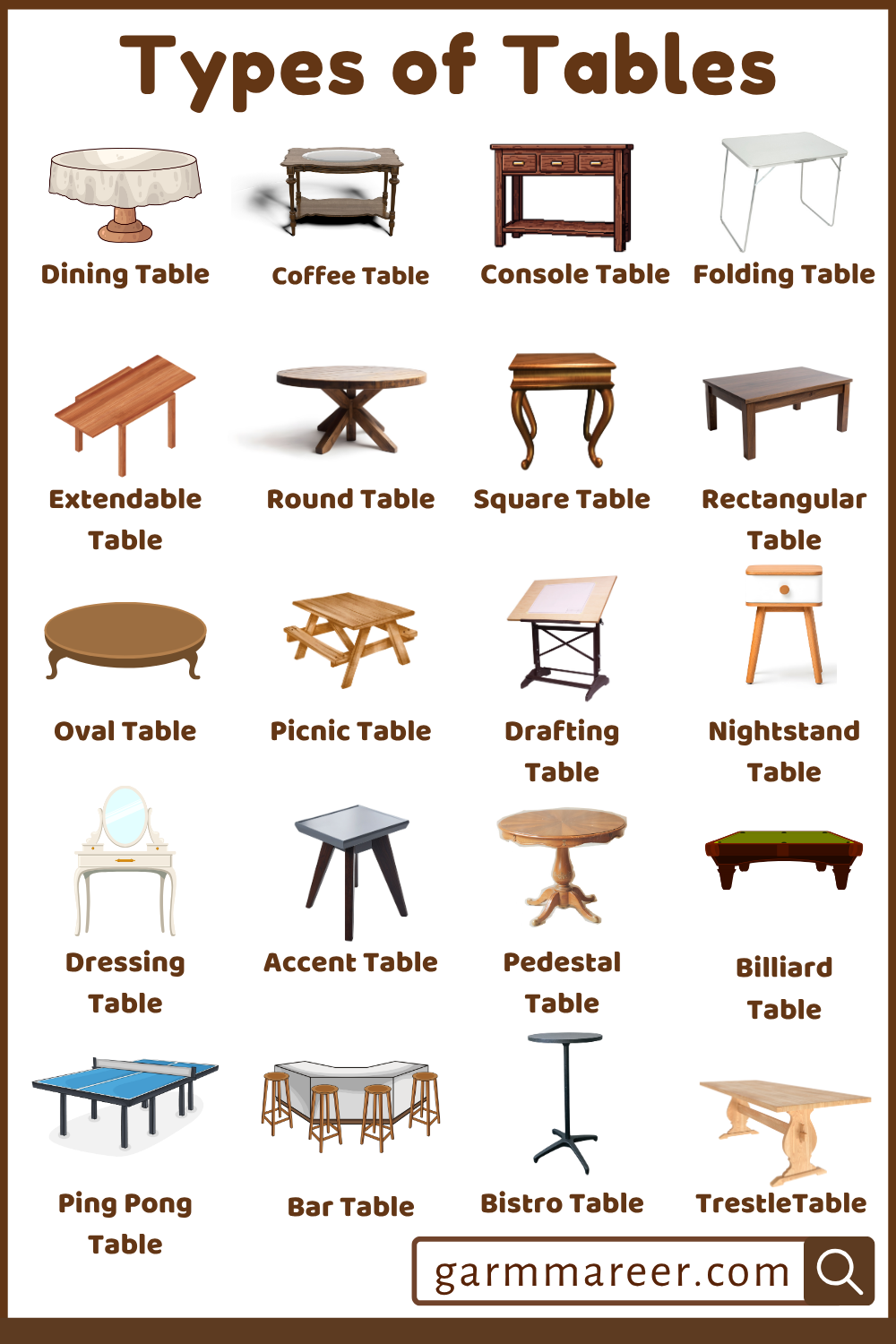 List of Different Table Names with their Pictures | 100 Table Names