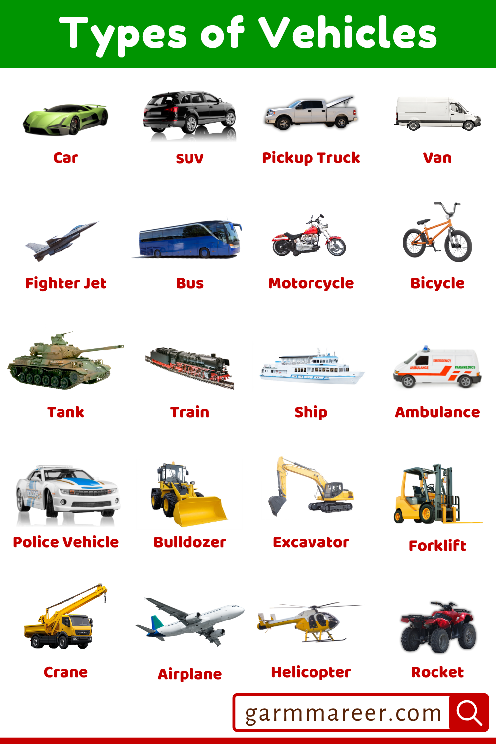 List of Vehicles with their Pictures | 100 Vehicles Names