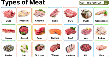 50 Types of Meat with Names and Pictures