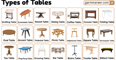 40 Types of Tables: Ultimate Guide to Table Styles with Pictures