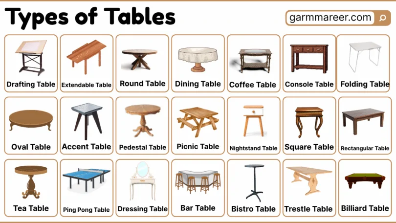 Types of Tables: List of 40 Tables Names and their Pictures