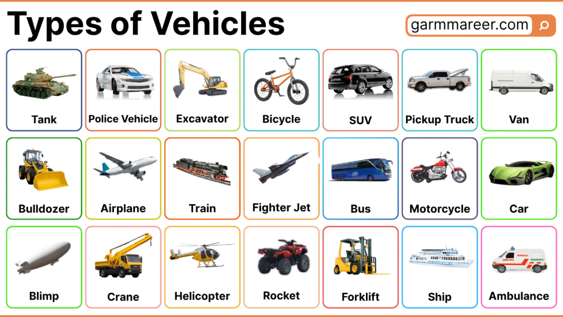 Types of Vehicles List with their Names and Pictures