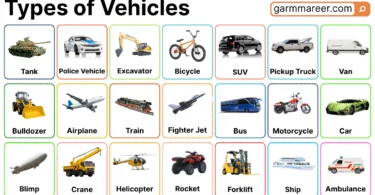 Types of Vehicles List with their Names and Pictures