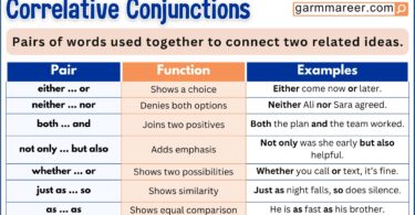 Correlative conjunctions in English grammar