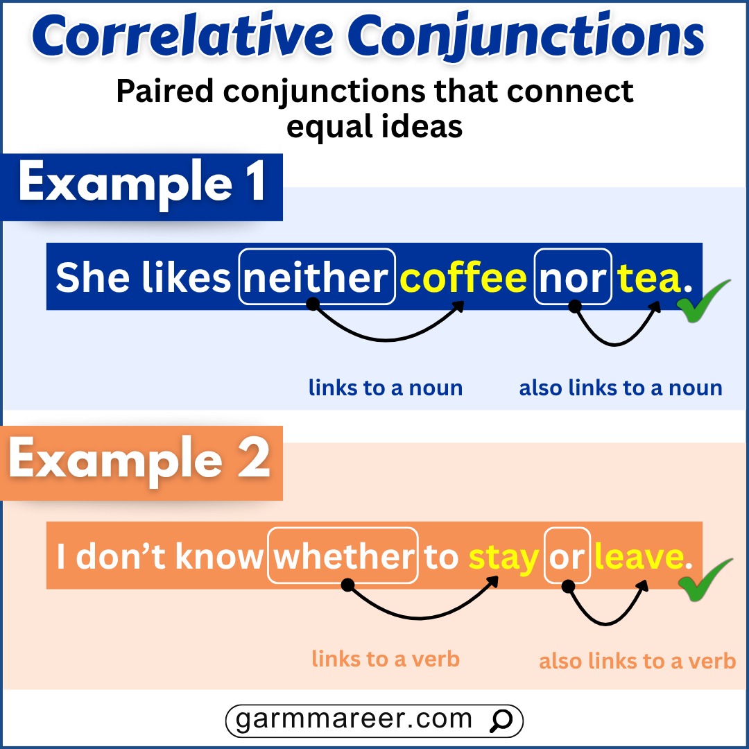 Sentences using correlative conjunctions
