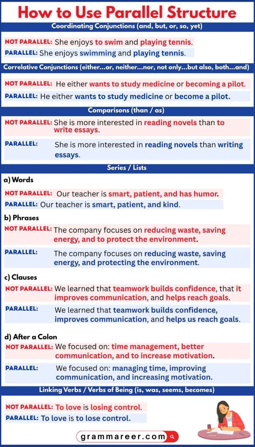 Parallel Structure: Definition and Examples - Grammareer