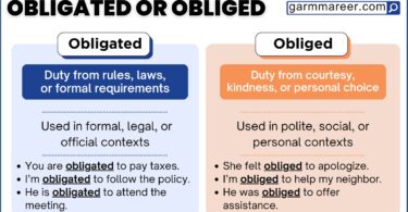 Explained difference between obliged and obligated