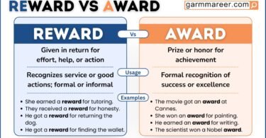 Reward vs Award comparison infographic showing meanings and examples