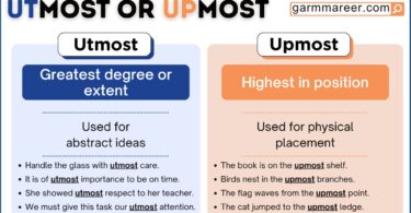 Illustration showing the difference between utmost and upmost