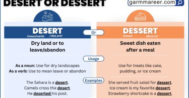 Using desert and dessert in sentences