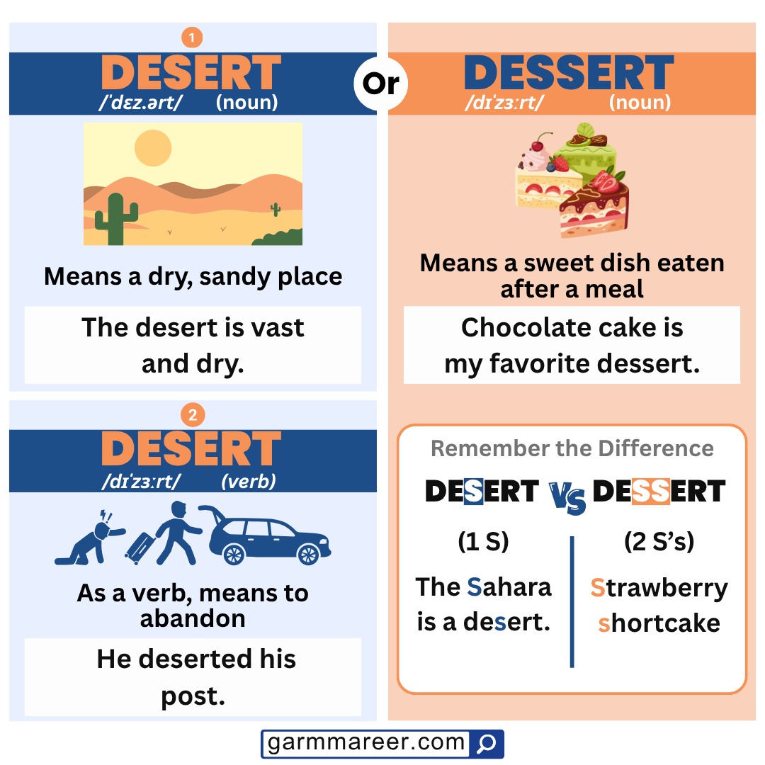 Examples of desert and dessert in sentences