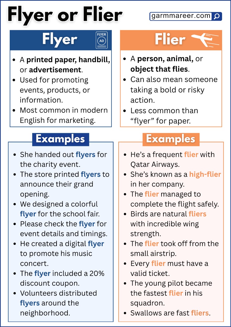 Flyer vs flier explained with examples