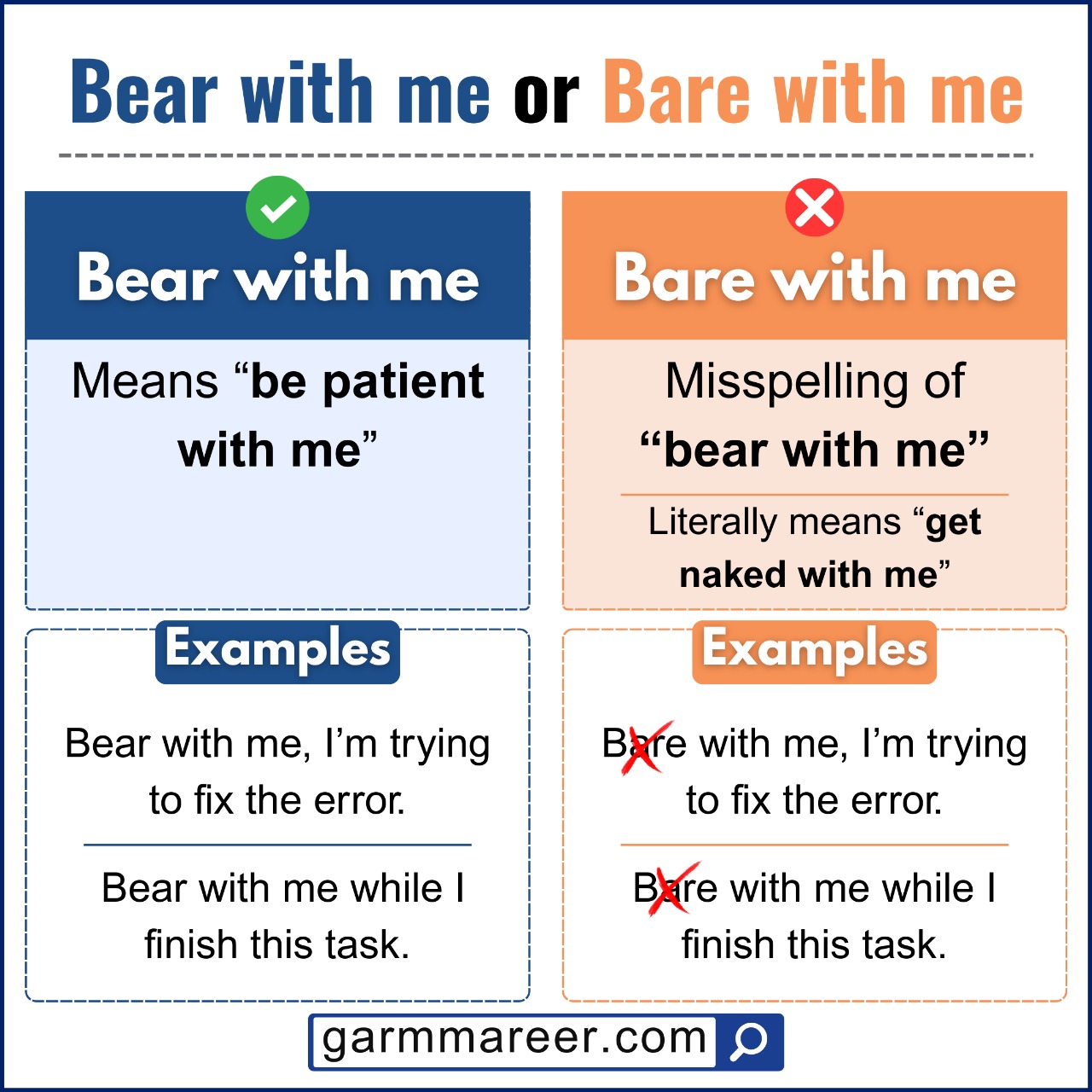 Correct and incorrect examples of bear with me and bare with me
