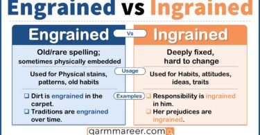 Engrained vs ingrained explained with clear meanings and differences