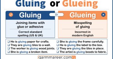 Gluing vs glueing spelling comparison with correct and incorrect forms.