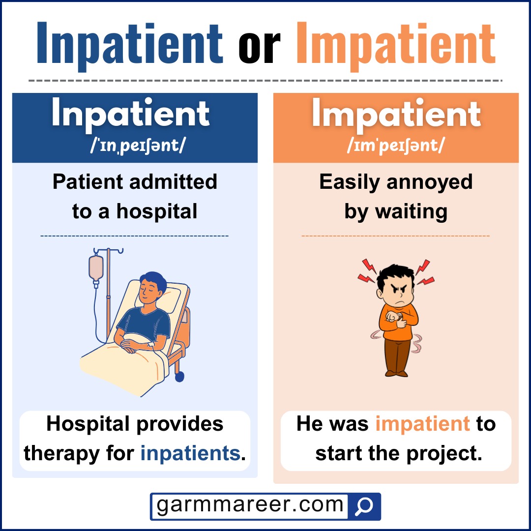 Examples of using inpatient and impatient correctly i