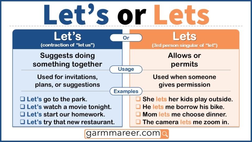 Let's or Lets: Meaning, Difference, and Examples - Grammareer